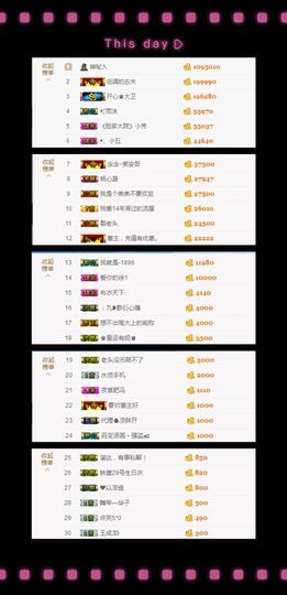 大脸.恭祝爱妃公爵主播照片