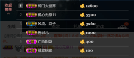 ♚123456主播照片