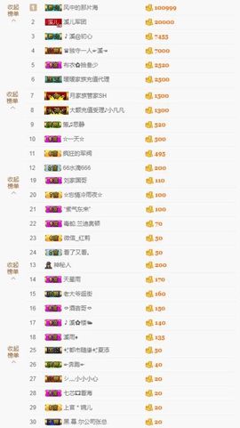 🎵小邓丽君🌺溪儿主播照片