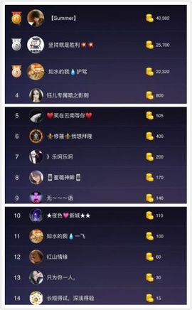 金妍🌸主播照片