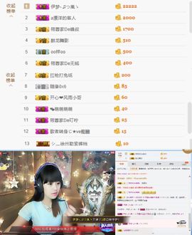 聆听家丫头主播照片