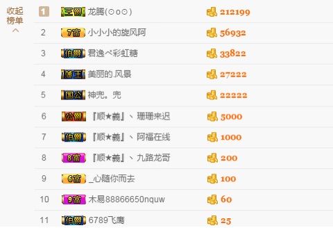 妮，暂停的主播照片