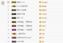 妮，暂停主播照片
