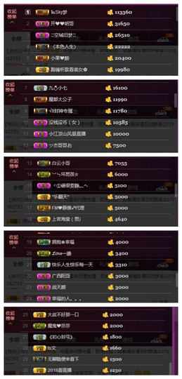 九小九，主播照片