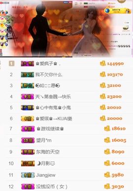 ♚艺琪♚充值代理主播照片