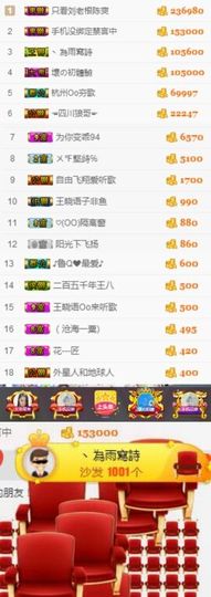 晓语Oo主播照片