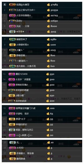 28888丶龙三主播照片