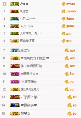 🌺越越ꦿ主播照片
