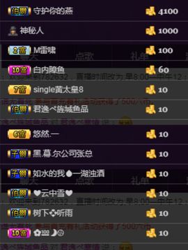M小雷主播照片