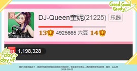 DJ21225主播照片