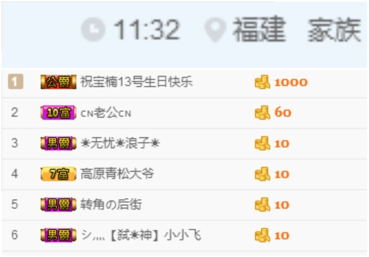娜娜想要升级升级啦啦的主播照片