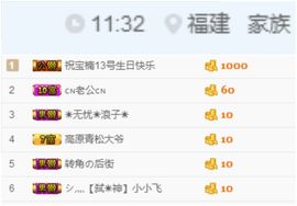 娜娜想要升级升级啦啦主播照片