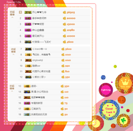 开心❤️❤️果主播照片