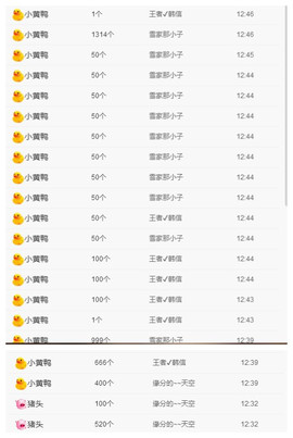 嗯哼……！主播照片