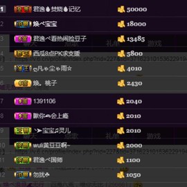 M小雷主播照片