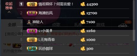 亲爱的大美‘主播照片