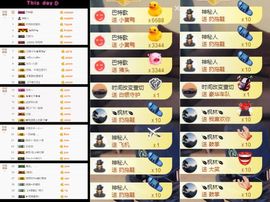 大脸.恭祝爱妃公爵主播照片
