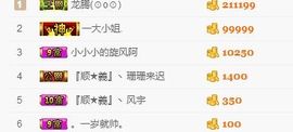 妮，暂停主播照片