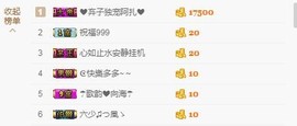 ☪壮志☪扭伤脚停播主播照片