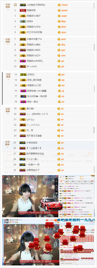 聆听家丫头主播照片