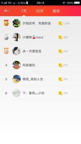 香港点点主播照片