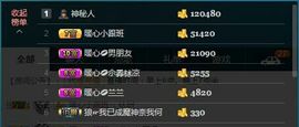 暖心今晚直播主播照片
