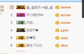 随缘小妞儿主播照片