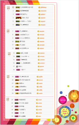 开心❤️❤️果主播照片