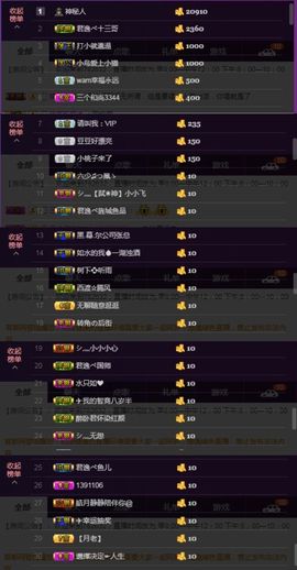 M小雷主播照片