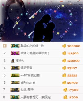 笑笑（爱是回忆美好）主播照片