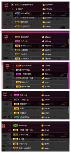 九小九，主播照片