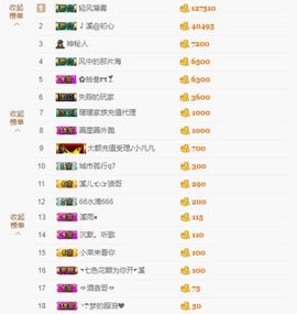 🎵小邓丽君🌺溪儿主播照片