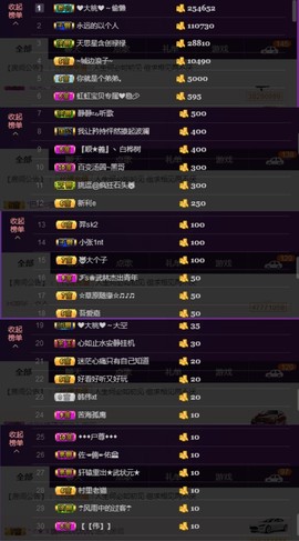 水蜜桃感恩有你主播照片