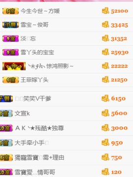 丫头随缘直播主播照片