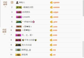 小魔鬼中的天使主播照片