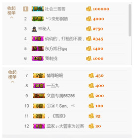 蕊蕊休息主播照片