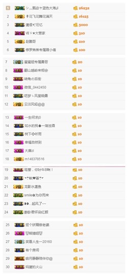 故乡111主播照片