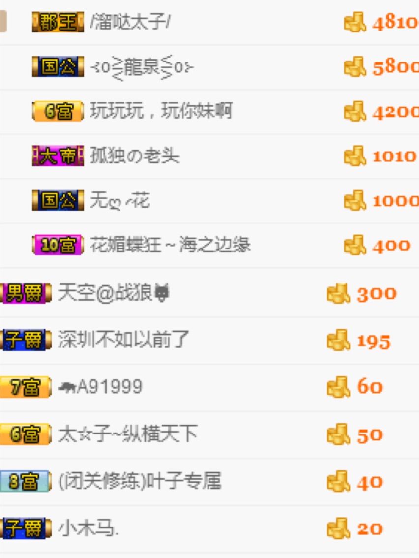 叶子贺我床侯爵啦主播照片