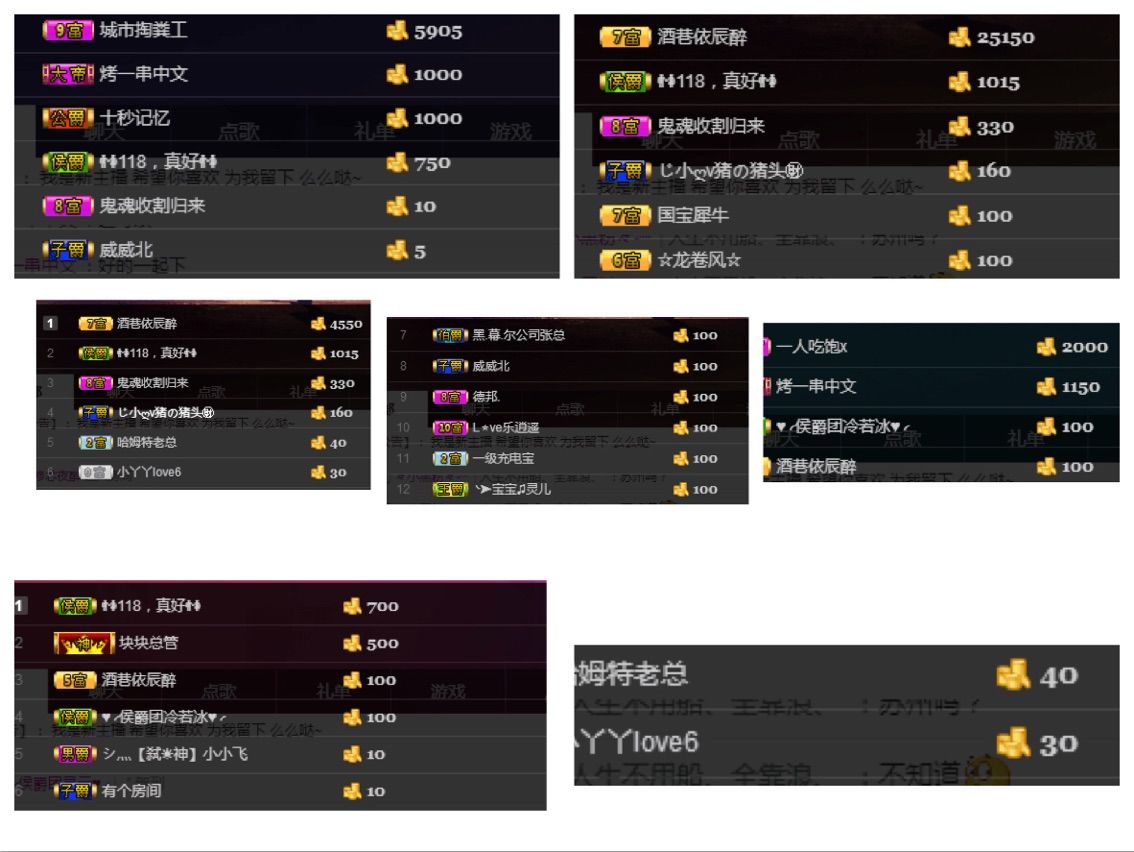蘿莉沐小潯、的主播照片