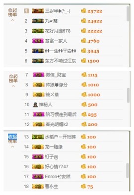惯宝✨多幸运主播照片
