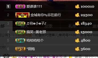黄老邪-28581的图片