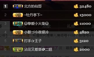 黄老邪-28581的图片