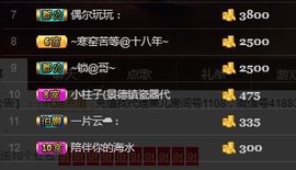 黄老邪-28581主播照片