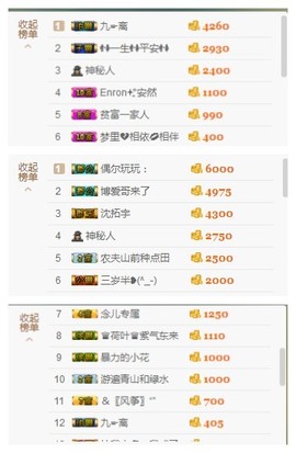 惯宝✨多幸运主播照片