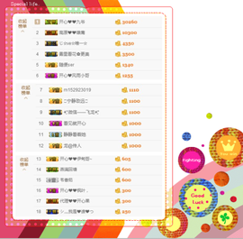 开心❤️❤️果主播照片