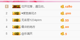 百变玲姐主播照片