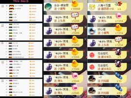 大脸.恭祝爱妃公爵主播照片
