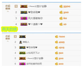 乖“我们的回忆，😘主播照片