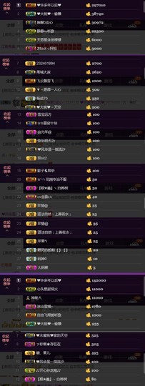 水蜜桃感恩有你主播照片