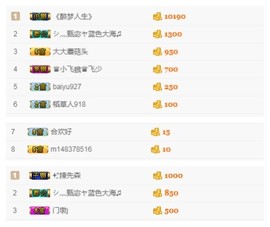 故乡111主播照片
